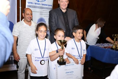 אולימפיאדת המח"ר 2018