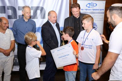 אולימפיאדת המח"ר 2018